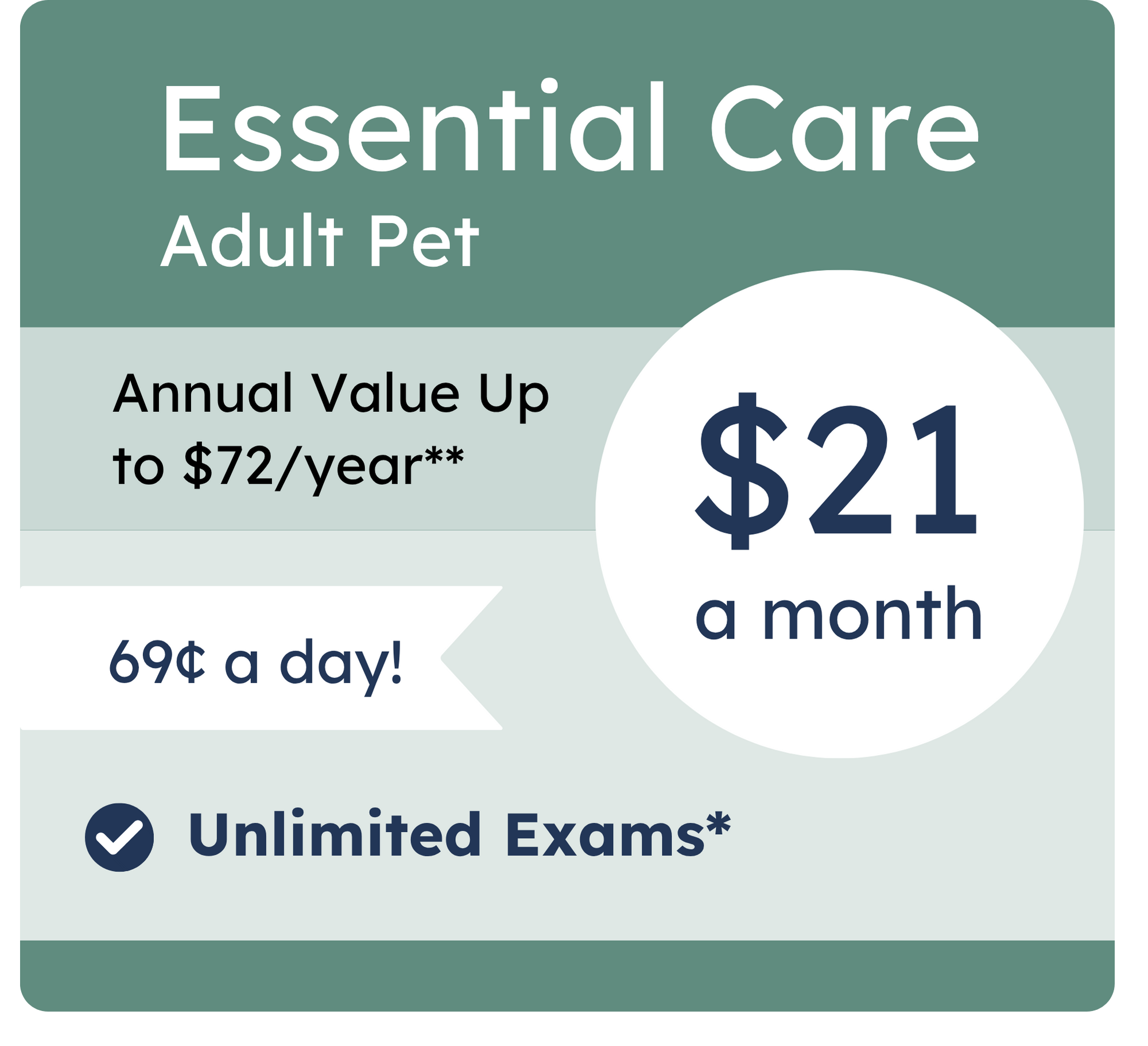 VIPet Plan_pricing_Essential_Hebron